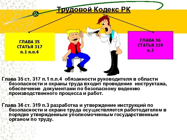 Статья 52 трудового кодекса республики казахстан