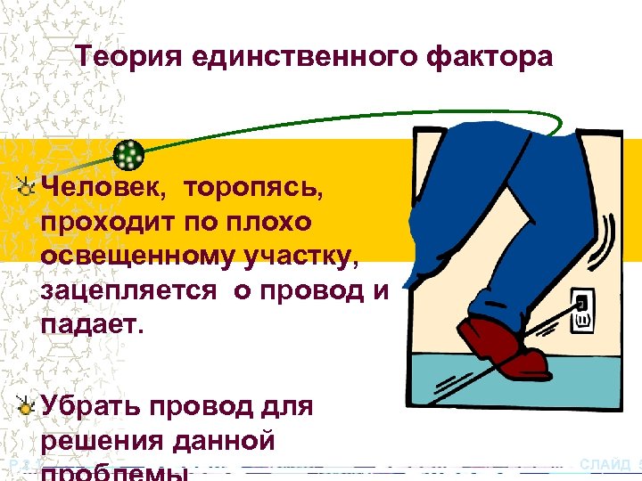 Теория единственного фактора Человек, торопясь, проходит по плохо освещенному участку, зацепляется о провод и