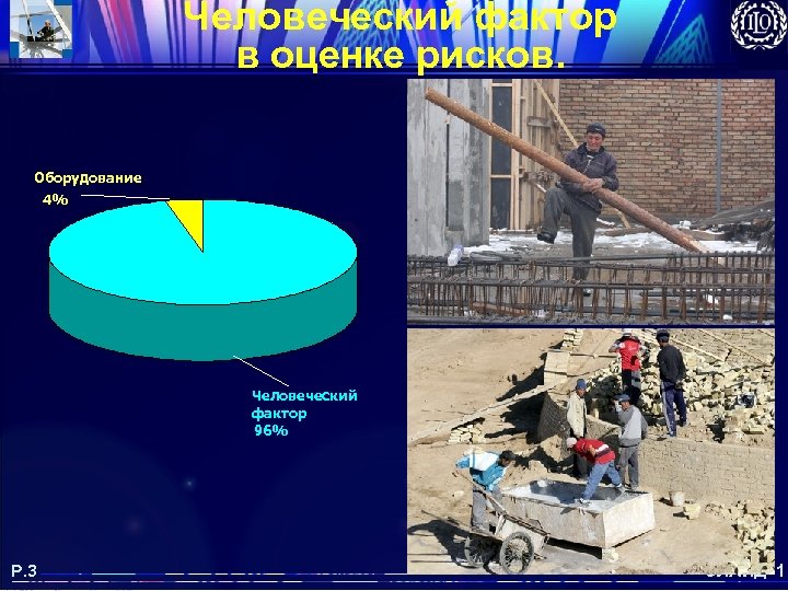 Человеческий фактор в оценке рисков. Оборудование 4% Человеческий фактор 96% P. 3 СЛАЙД 1