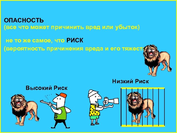 ОПАСНОСТЬ (все что может причинить вред или убыток) не то же самое, что РИСК
