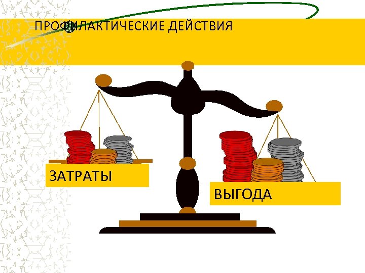 Себестоимость картинка для презентации