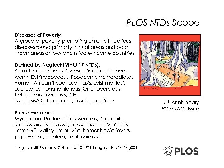 PLOS NTDs Scope Diseases of Poverty A group of poverty-promoting chronic infectious diseases found