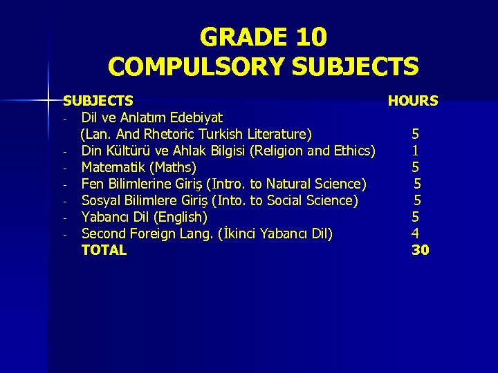 GRADE 10 COMPULSORY SUBJECTS HOURS - Dil ve Anlatım Edebiyat (Lan. And Rhetoric Turkish