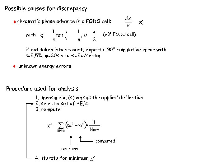 Possible causes for discrepancy chromatic phase advance in a FODO cell: with (90° FODO