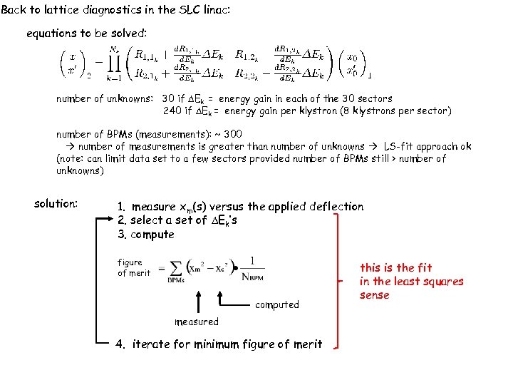 Back to lattice diagnostics in the SLC linac: equations to be solved: number of