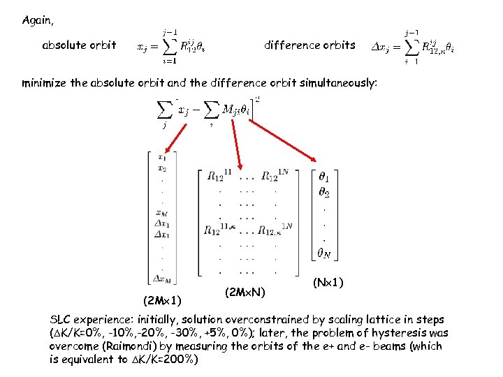 Again, absolute orbit difference orbits minimize the absolute orbit and the difference orbit simultaneously: