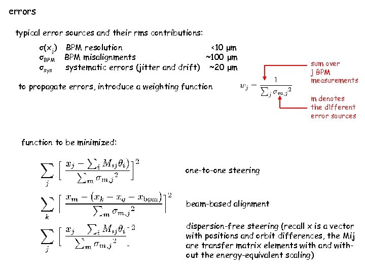 errors typical error sources and their rms contributions: σ(xj) BPM resolution <10 μm σBPM