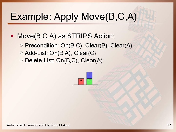 Example: Apply Move(B, C, A) § Move(B, C, A) as STRIPS Action: ○ Precondition:
