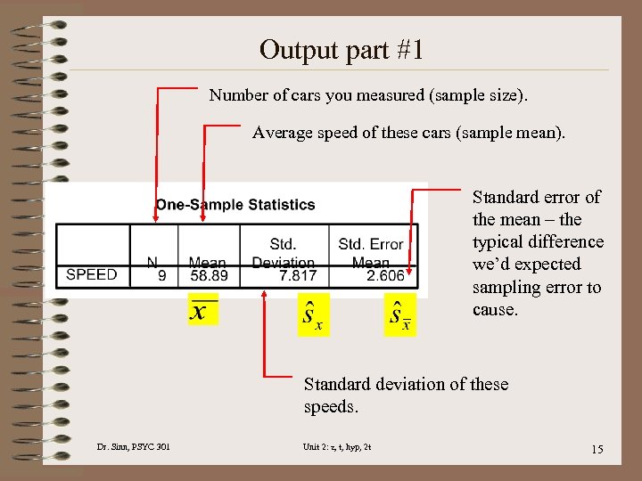 Output part #1 Number of cars you measured (sample size). Average speed of these