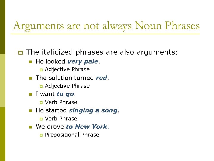 Arguments are not always Noun Phrases p The italicized phrases are also arguments: n