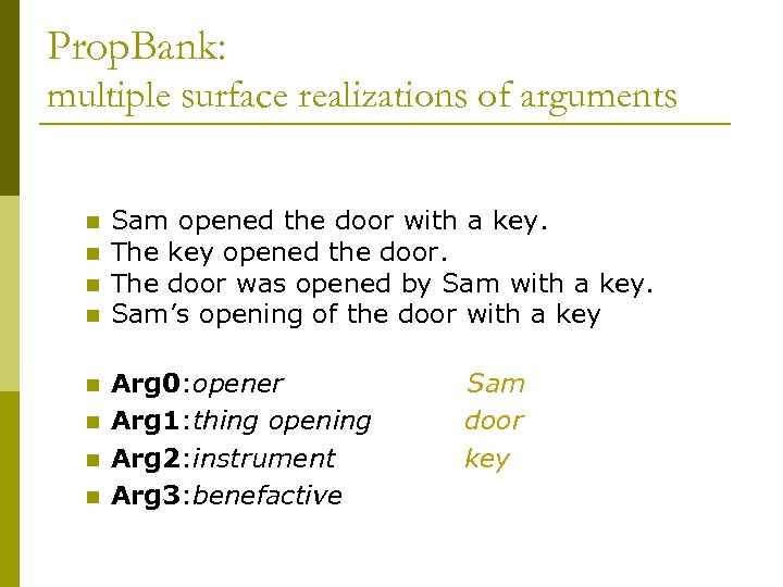 Prop. Bank: multiple surface realizations of arguments n n n n Sam opened the