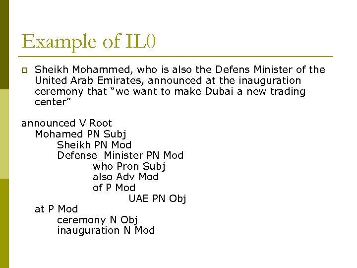 Example of IL 0 p Sheikh Mohammed, who is also the Defens Minister of