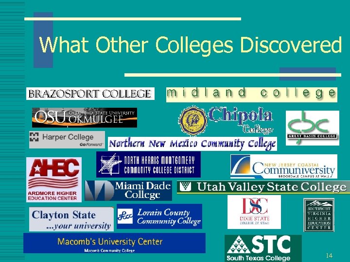 What Other Colleges Discovered 14 