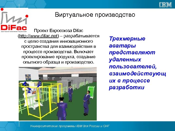 Виртуальное производство Проект Евросоюза Difac (http: //www. difac. net) – разрабатывается с целю создания