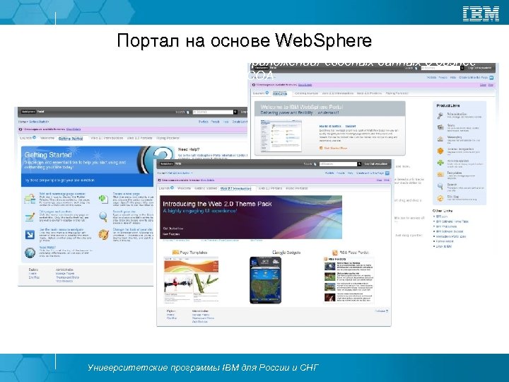 Портал на основе Web. Sphere Оболочка для создания композитных приложений/ сводных данных о бизнеспроцессах