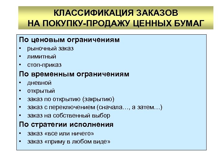 КЛАССИФИКАЦИЯ ЗАКАЗОВ НА ПОКУПКУ-ПРОДАЖУ ЦЕННЫХ БУМАГ По ценовым ограничениям • рыночный заказ • лимитный