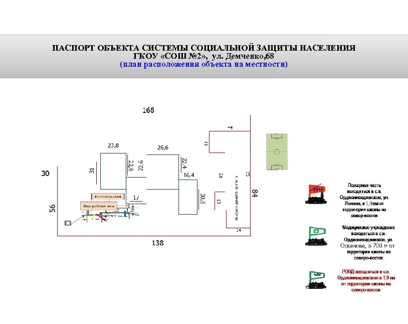 ПАСПОРТ ОБЪЕКТА СИСТЕМЫ СОЦИАЛЬНОЙ ЗАЩИТЫ НАСЕЛЕНИЯ ГКОУ «СОШ № 2» , ул. Демченко, 68