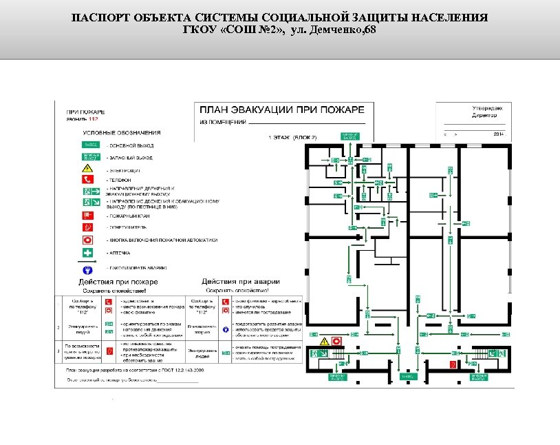 ПАСПОРТ ОБЪЕКТА СИСТЕМЫ СОЦИАЛЬНОЙ ЗАЩИТЫ НАСЕЛЕНИЯ ГКОУ «СОШ № 2» , ул. Демченко, 68