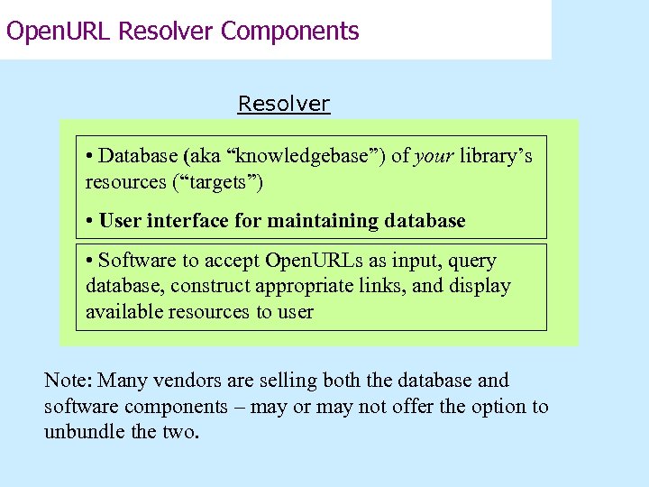 Open. URL Resolver Components Resolver • Database (aka “knowledgebase”) of your library’s resources (“targets”)