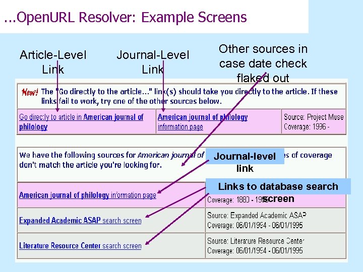 . . . Open. URL Resolver: Example Screens Article-Level Link Journal-Level Link Other sources
