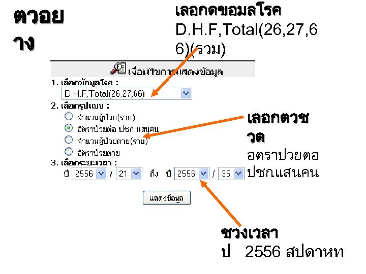 ตวอย าง เลอกดขอมลโรค D. H. F, Total(26, 27, 6 6)(รวม) เลอกตวช วด อตราปวยตอ ปชก.