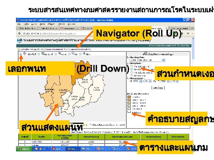 ระบบสารสนเทศทางภมศาสตรรายงานสถานการณโรคในระบบเฝา Navigator (Roll Up) เลอกพนท (Drill Down) สวนแสดงแผนท สวนกำหนดเงอ คำอธบายสญลกษ ตารางและแผนภม 