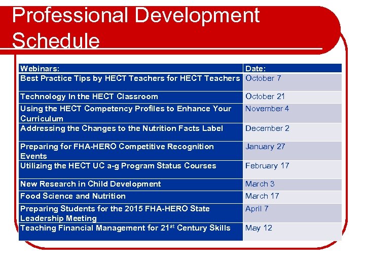 Professional Development Schedule Webinars: Date: Best Practice Tips by HECT Teachers for HECT Teachers