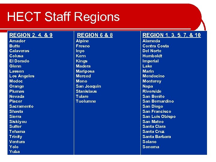 HECT Staff Regions REGION 2, 4, & 9 Amador Butte Calaveras Colusa El Dorado