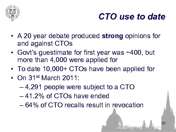 CTO use to date • A 20 year debate produced strong opinions for and