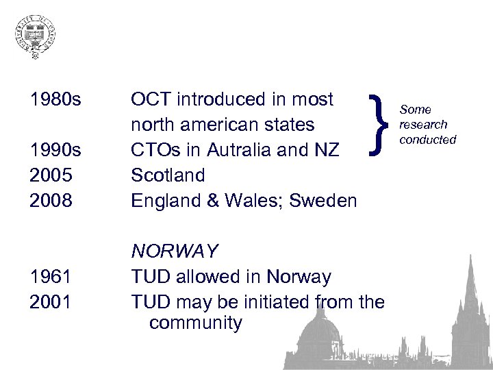 1980 s 1990 s 2005 2008 1961 2001 OCT introduced in most north american