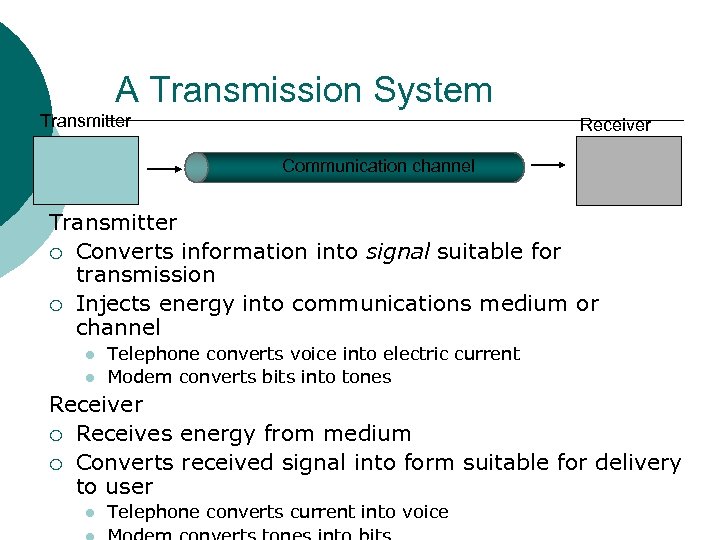 A Transmission System Transmitter Receiver Communication channel Transmitter ¡ Converts information into signal suitable