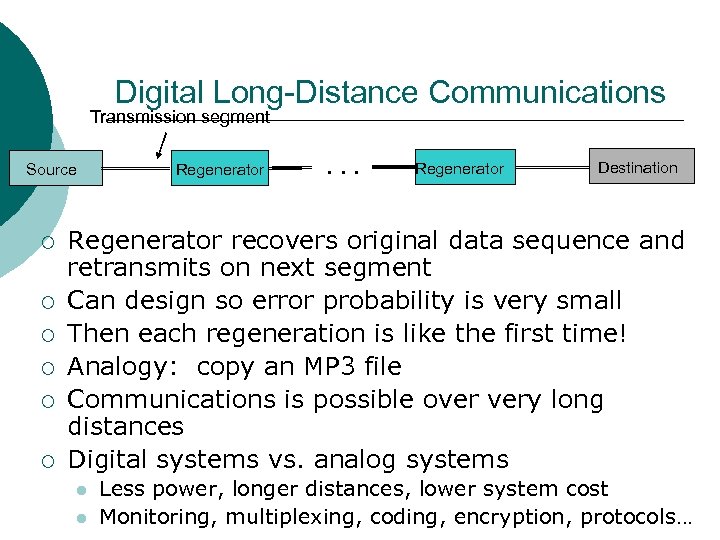 Digital Long-Distance Communications Transmission segment Source ¡ ¡ ¡ Regenerator . . . Regenerator