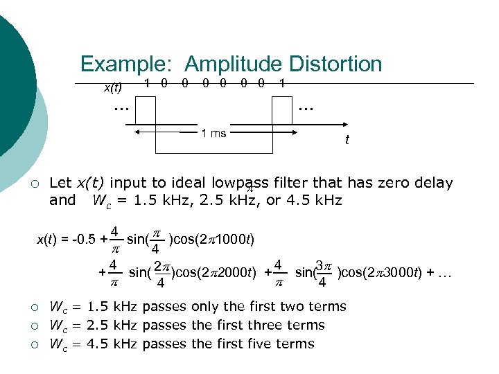 Example: Amplitude Distortion x(t) 1 0 0 . . . 1 ms ¡ 0