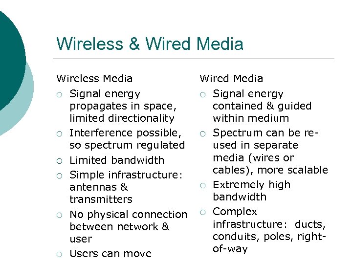 Wireless & Wired Media Wireless Media ¡ Signal energy propagates in space, limited directionality