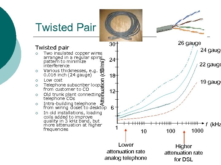 Twisted Pair Twisted pair ¡ ¡ ¡ Two insulated copper wires arranged in a