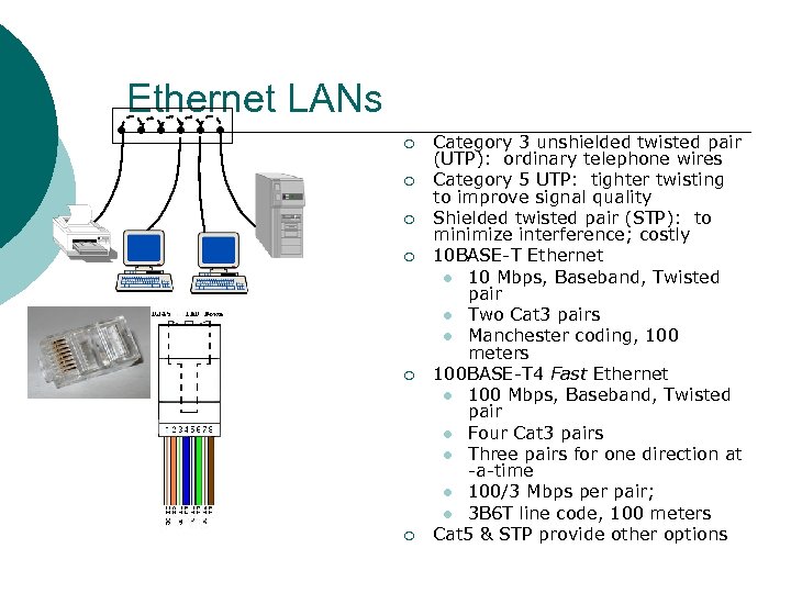 Ethernet LANs ¡ ¡ ¡ Category 3 unshielded twisted pair (UTP): ordinary telephone wires