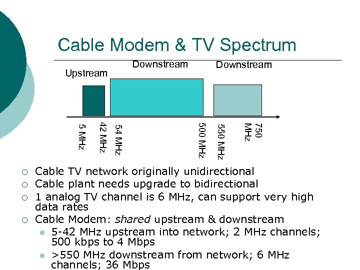 Cable Modem & TV Spectrum Downstream Upstream 750 MHz 550 MHz ¡ 500 MHz