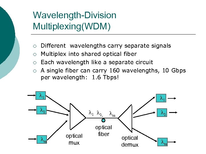 Wavelength-Division Multiplexing(WDM) ¡ ¡ Different wavelengths carry separate signals Multiplex into shared optical fiber