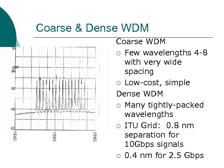 Coarse & Dense WDM 1560 1550 1540 Coarse WDM ¡ Few wavelengths 4 -8