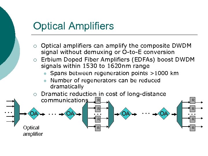 Optical Amplifiers ¡ ¡ Optical amplifiers can amplify the composite DWDM signal without demuxing