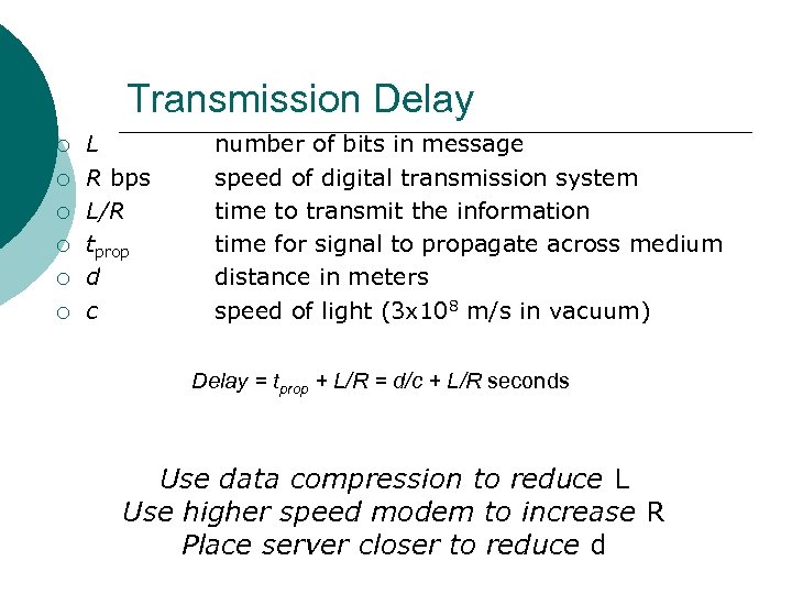 Transmission Delay ¡ ¡ ¡ L R bps L/R tprop d c number of