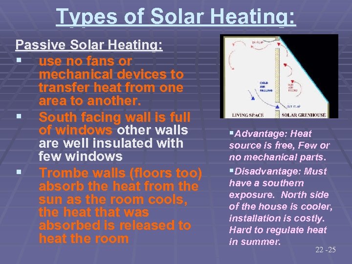 Types of Solar Heating: Passive Solar Heating: § use no fans or mechanical devices