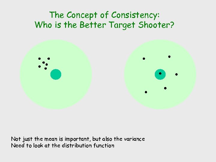 The Concept of Consistency: Who is the Better Target Shooter? Not just the mean
