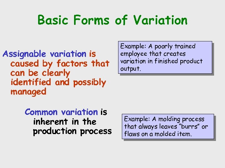 Basic Forms of Variation Assignable variation is caused by factors that can be clearly