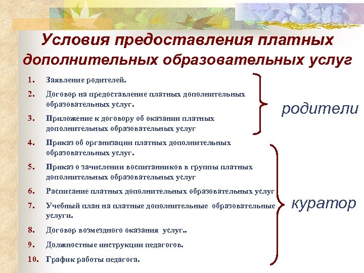 Условия предоставления платных дополнительных образовательных услуг 1. Заявление родителей. 2. Договор на предоставление платных