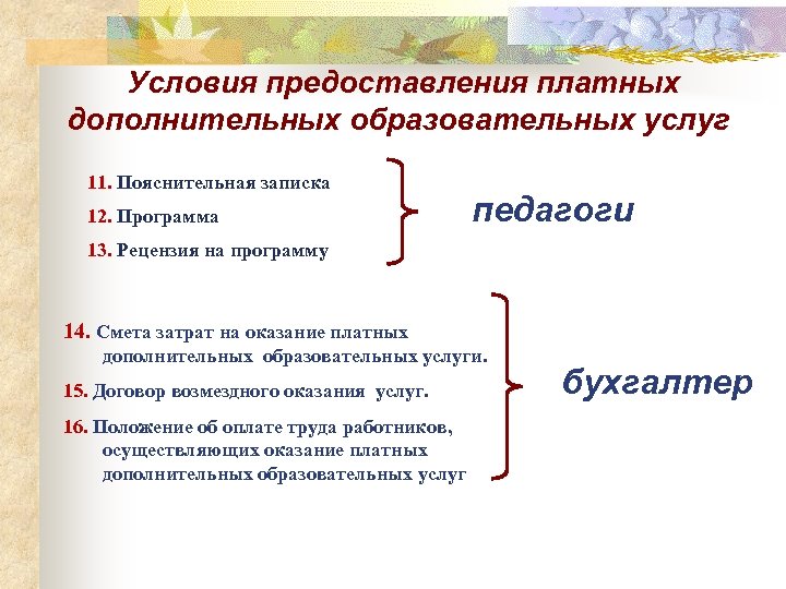 Условия предоставления платных дополнительных образовательных услуг 11. Пояснительная записка 12. Программа педагоги 13. Рецензия