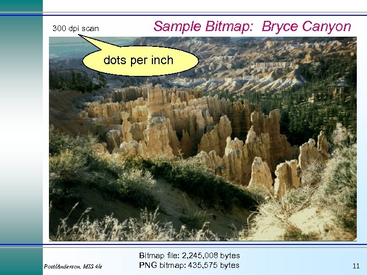 300 dpi scan Sample Bitmap: Bryce Canyon dots per inch Post/Anderson, MIS 4/e Bitmap