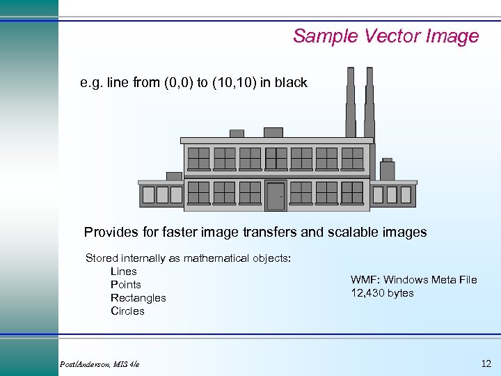 Sample Vector Image e. g. line from (0, 0) to (10, 10) in black