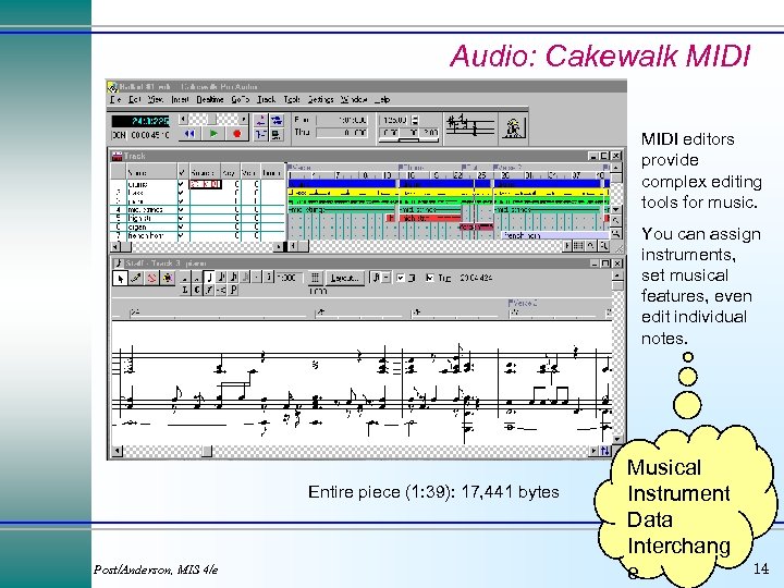 Audio: Cakewalk MIDI editors provide complex editing tools for music. You can assign instruments,