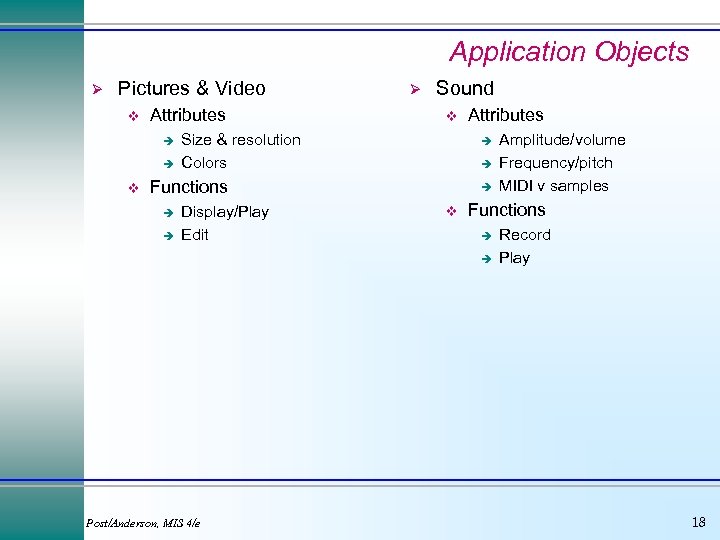 Application Objects Ø Pictures & Video v Attributes è è v Ø Sound v